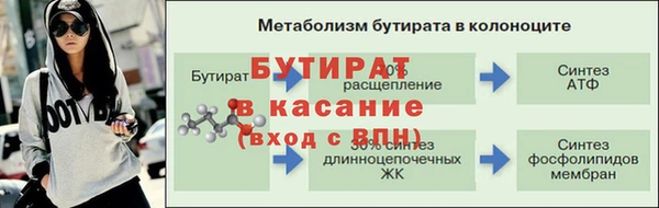 гидропоника Зеленокумск